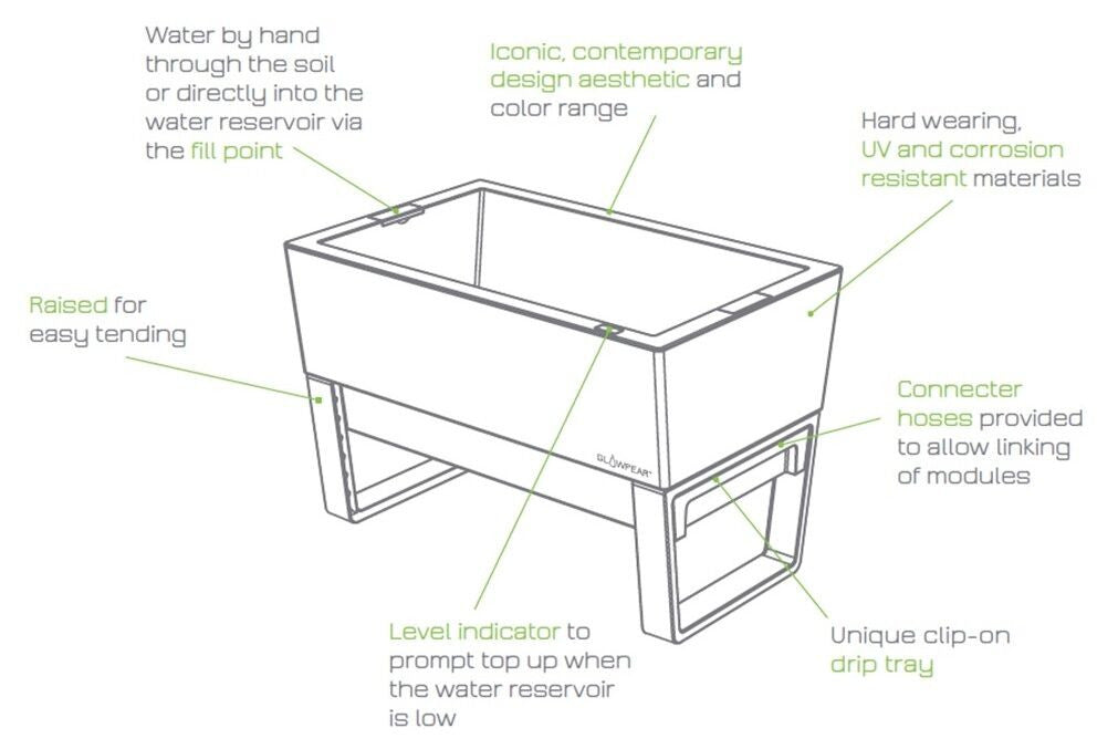 Glowpear Urban Garden Self-Watering Planter - gardenmybalcony.com - 14